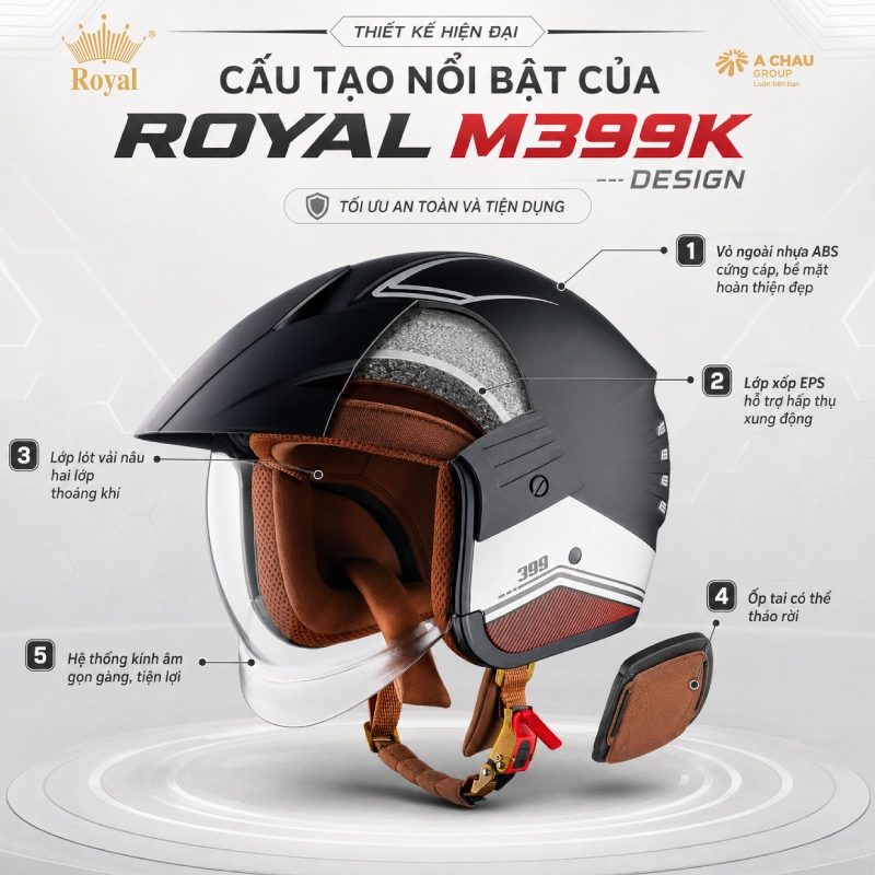 Cấu tạo mũ bảo hiểm Royal M399k Design