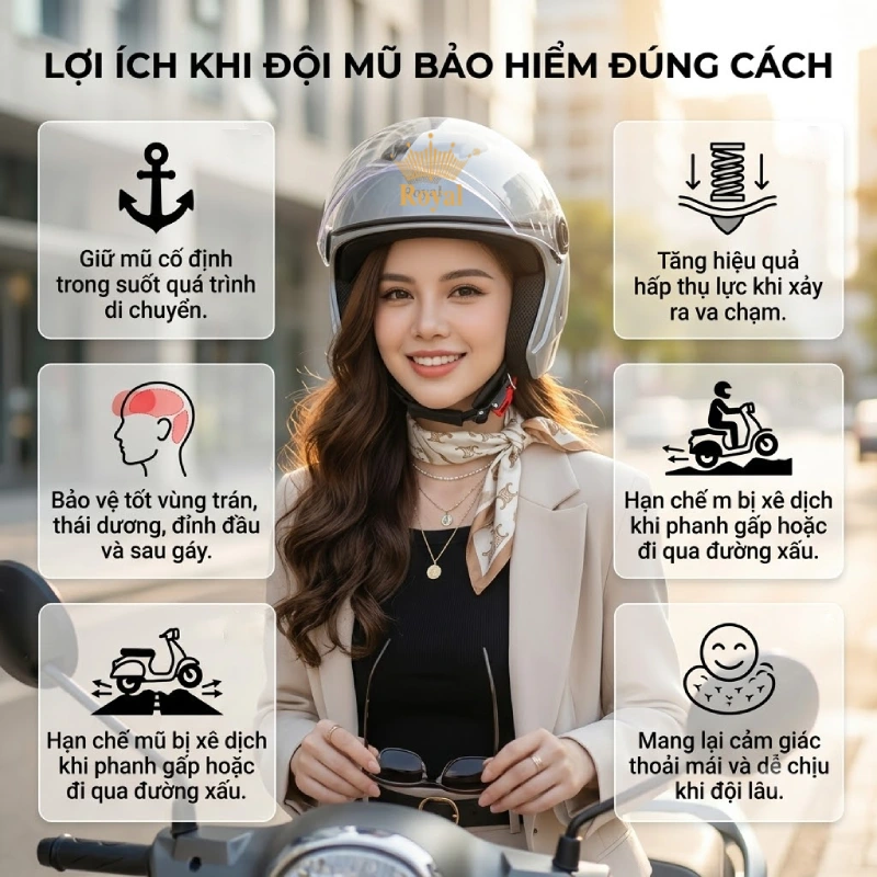 Vì sao cần đội mũ bảo hiểm đúng cách?