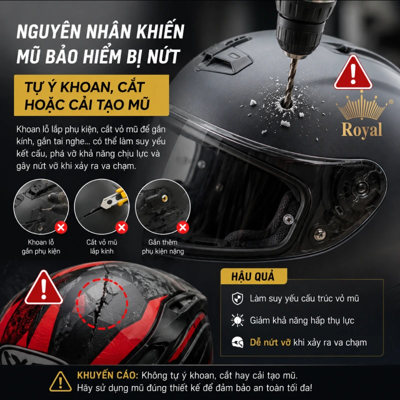 Nguyên nhân khiến mũ bảo hiểm bị nứt là do Tự ý khoan, cắt hoặc cải tạo mũ