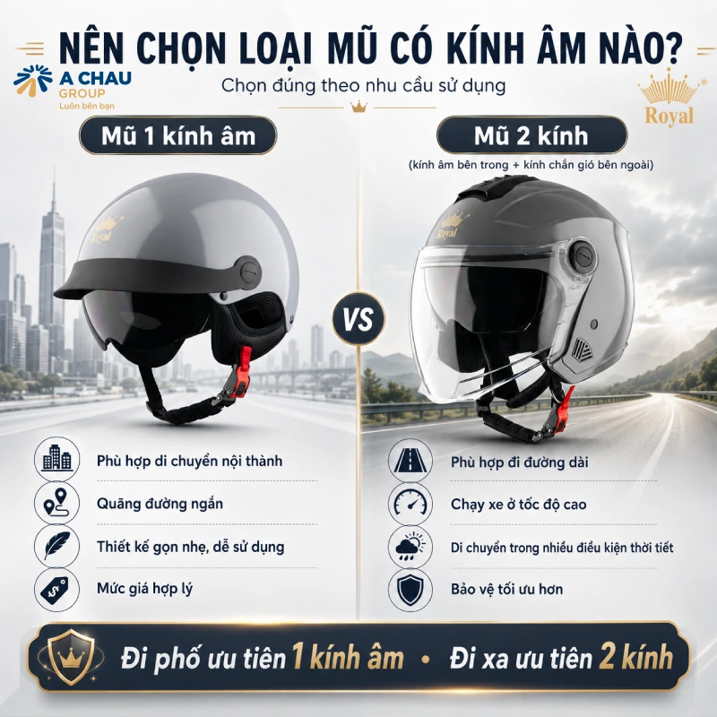 Nên chọn loại mũ có kính âm nào?