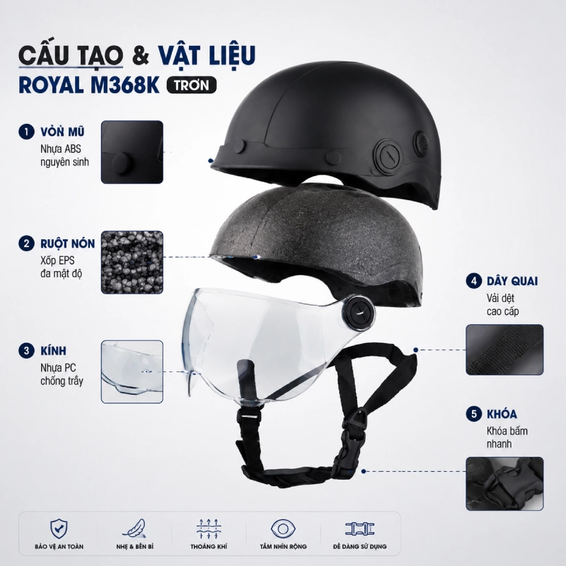 Cấu tạo và vật liệu của Royal M368K trơn