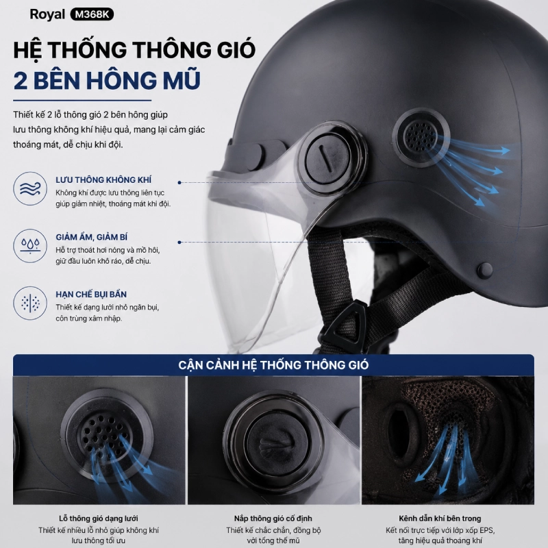 Hệ thống thông gió hai bên hông