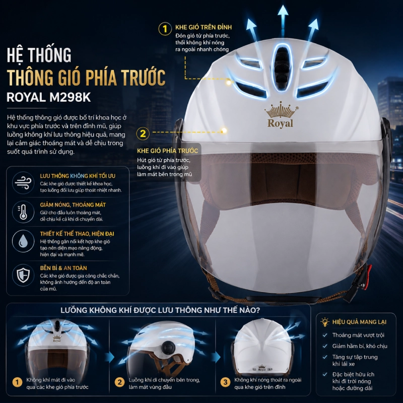 Cụm khe gió phía trước