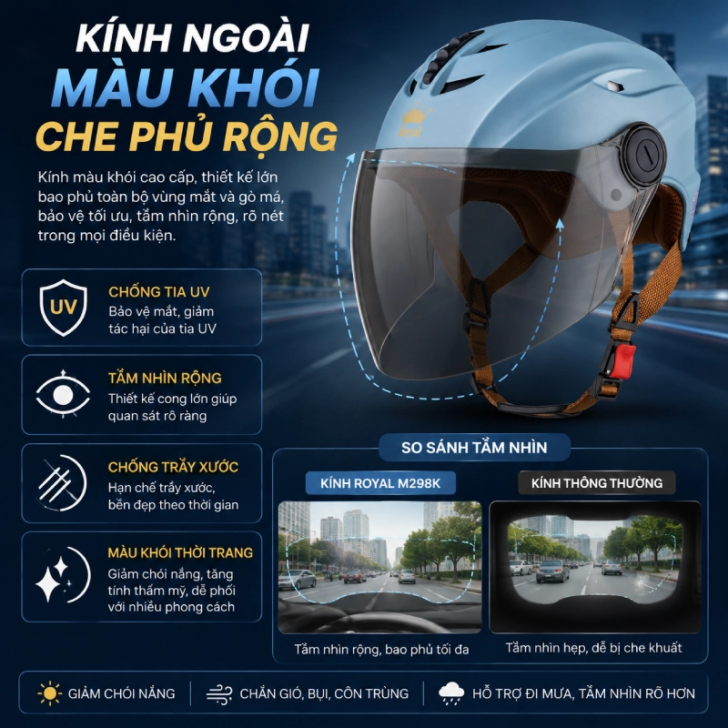 Kính ngoài trong suốt che phủ rộng