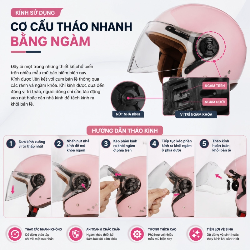 Kính sử dụng cơ cấu tháo nhanh bằng ngàm
