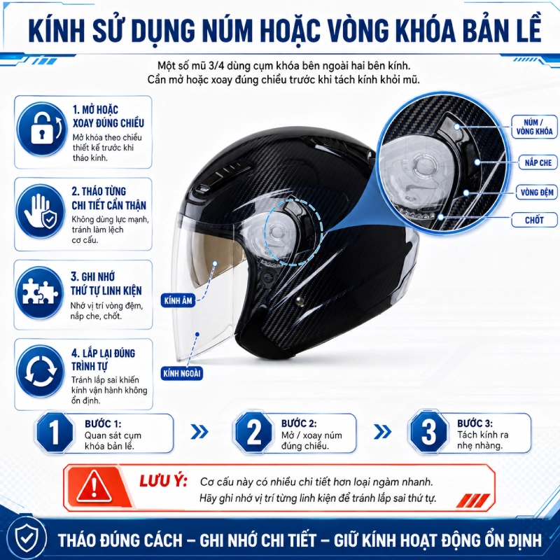 Kính sử dụng núm hoặc vòng khóa bản lề