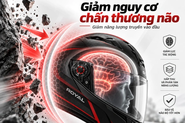 Tổng hợp 20 công dụng của mũ bảo hiểm bạn nên biết