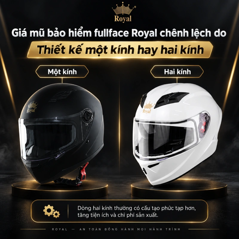 Giá mũ bảo hiểm fullface Royal có sự chênh lệch do thiết kế 1 kính hay 2 kính