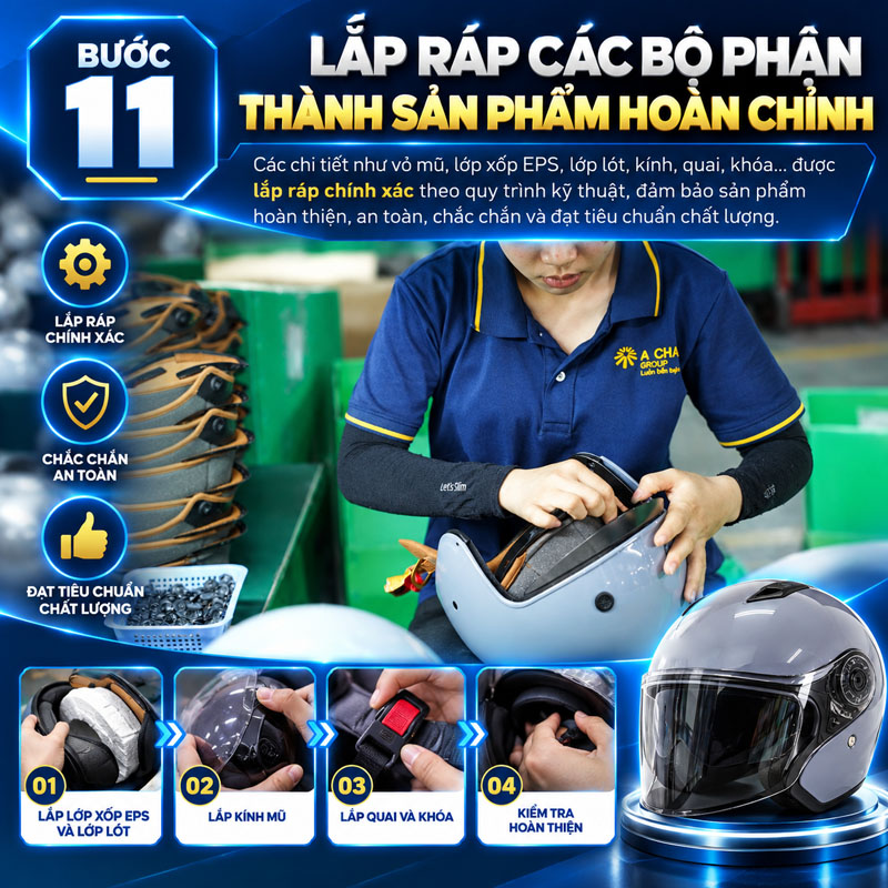 Bước 11: Lắp ráp các bộ phận thành sản phẩm hoàn chỉnh