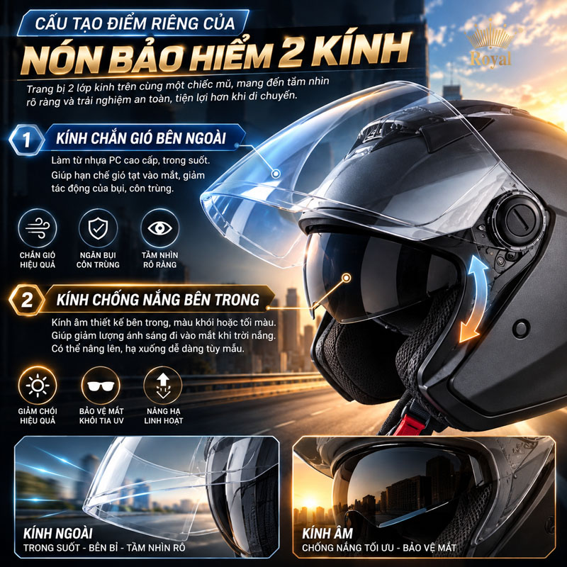 Cấu tạo của nón bảo hiểm 2 kính